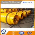 Liquid Ammonia Price with Ammonia Valve QF-11